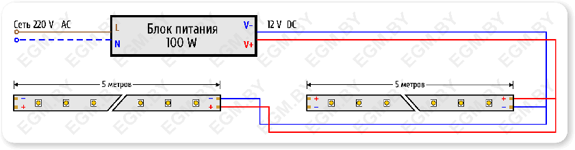 Схемы подсоединения светодиодной ленты