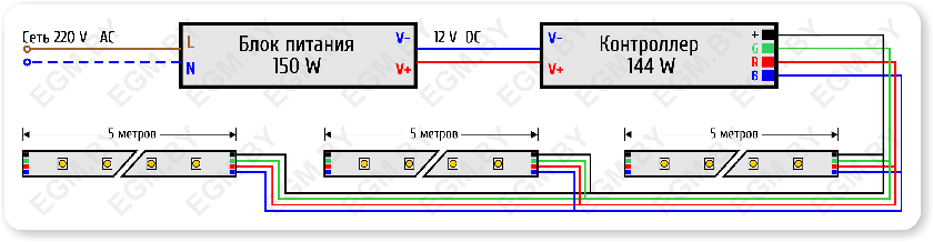 Схема RGB контроллера для светодиодной ленты на PIC16F своими руками | 4x4niva.ru